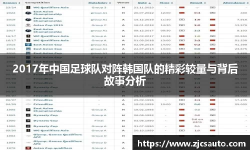 bwin必赢唯一官方网站