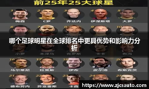 哪个足球明星在全球排名中更具优势和影响力分析